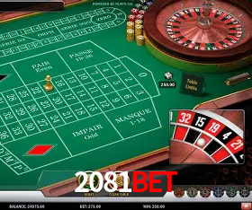 Security Systems 2081Bet